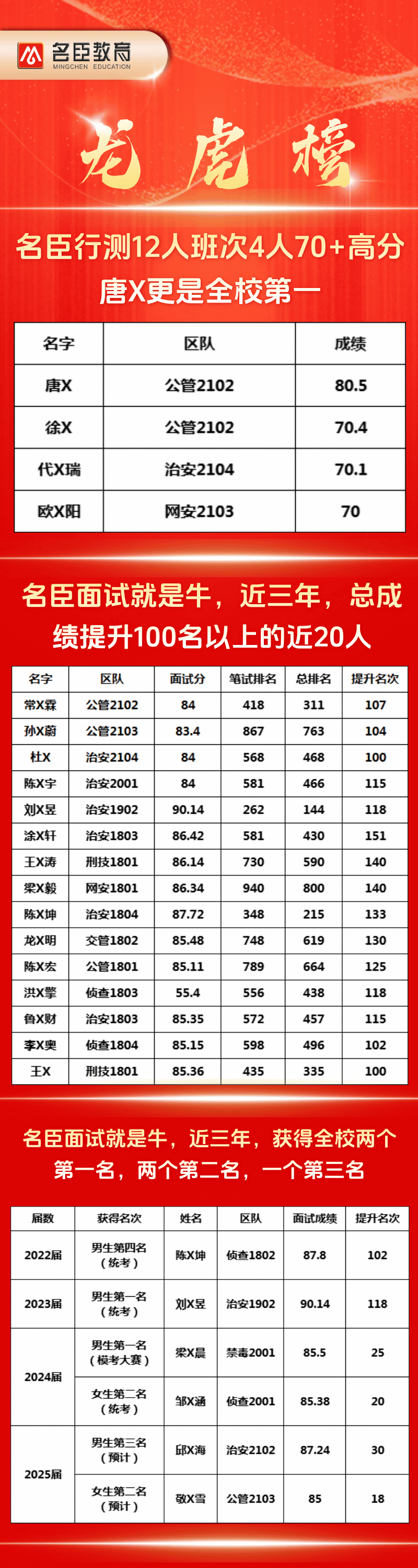 龙虎榜.jpg